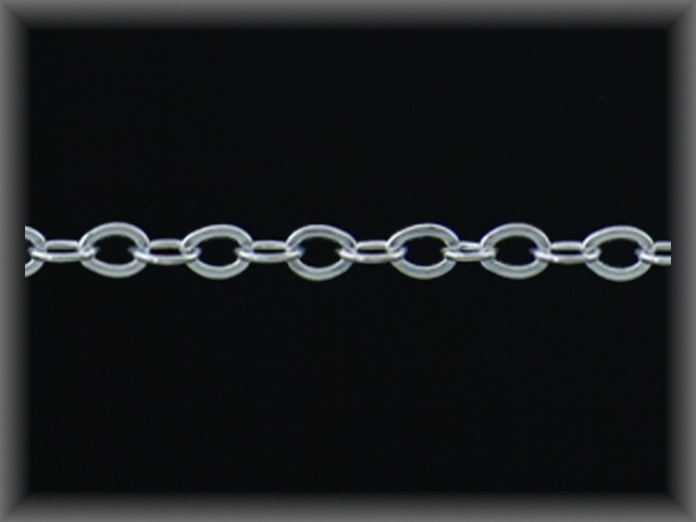 Cadenas Plata Forzada